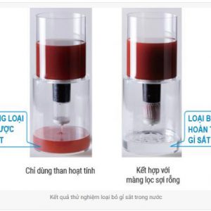 Đánh giá máy lọc nước Mitsubishi Cleansui về giá bán, công nghệ & ưu nhược điểm 3
