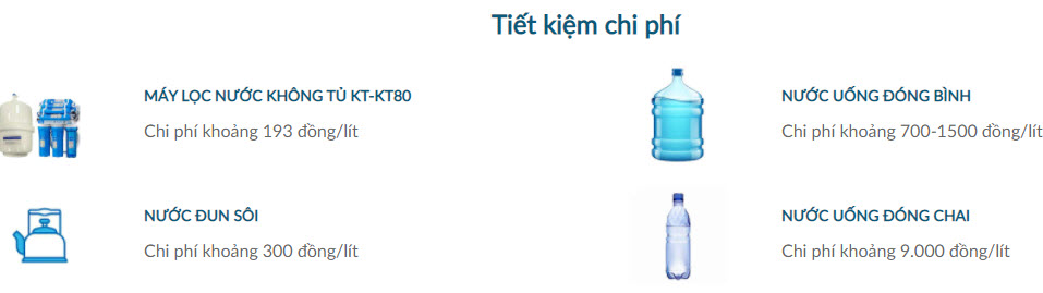 Đại lý bán máy lọc nước Karofi KT-KT80 tại TP Vinh, Nghệ An giá tốt nhất 2